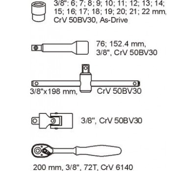 Набор инструментов в ложементе YATO торцевые ключи 22 шт. (YT-5542)