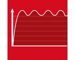 Einhell Генератор бензиновий TC-PG 35/E5, 230В, 2.6 кВт (макс. 3.1кВт), ручний старт, бак 15л, 41.2кг-foto9
