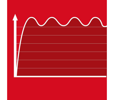 Einhell Генератор бензиновий TC-PG 35/E5, 230В, 2.6 кВт (макс. 3.1кВт), ручний старт, бак 15л, 41.2кг