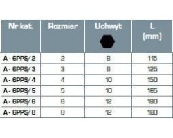 Пробойники ударные - набор 6 ед., Cr-Mo (2-8мм) ASTA A-6PPS-foto2