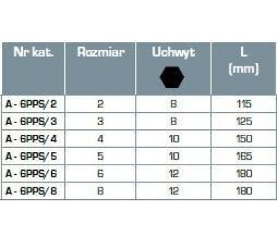 Пробойники ударные - набор 6 ед., Cr-Mo (2-8мм) ASTA A-6PPS