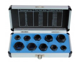 Набор низкопрофильных насадок для сорванных гаек 10 шт. SATRA S-TS10SH-foto2
