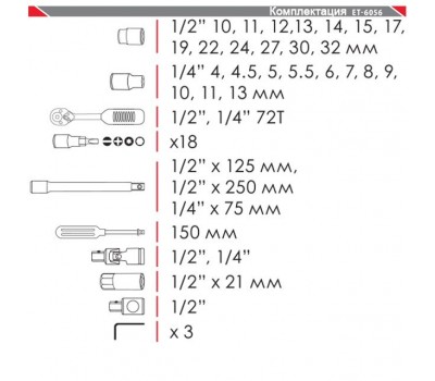 Профессиональный набор инструмента 1/2" & 1/4", 56 ед (гол. 4-32 мм, биты 18 ед.) INTERTOOL ET-6056