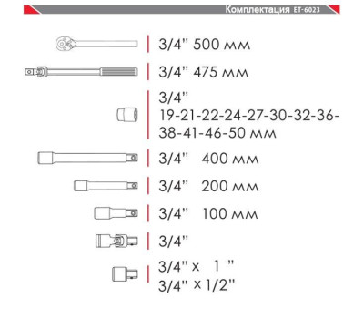 Профессиональный набор инструмента 3/4", 20 ед (гол. 19-50 мм) пластиковый кейс INTERTOOL ET-6023