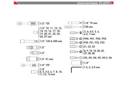 Набор инструмента 72 ед. INTERTOOL ET-6072-foto4