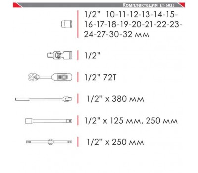Профессиональный набор инструмента 1/2", 25 ед (гол. 10-32 мм) INTERTOOL ET-6025