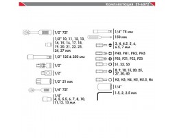 Набор инструмента 72ед, 1/2" и 1/4", Cr-V INTERTOOL ET-6072SP-foto3