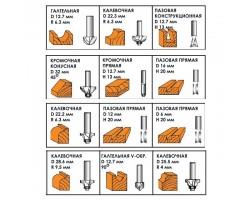 Набор фрез по дереву 12 ед. INTERTOOL HT-0071-foto8