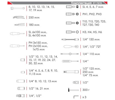 Профессиональный набор инструмента 78 ед. INTERTOOL ET-7078