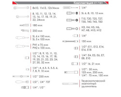 Профессиональный набор инструментов 101 ед. INTERTOOL ET-7101-foto4