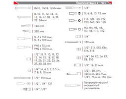 Профессиональный набор инструментов 101 ед. INTERTOOL ET-7101-foto4