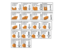 Набор фрез по дереву, 18 шт. INTERTOOL HT-0073-foto8