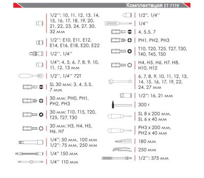 Профессиональный набор инструментов 1/4" & 1/2"; 119 ед INTERTOOL ET-7119