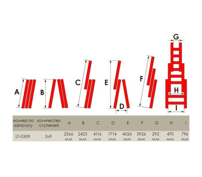 Лестница алюминиевая 3-х секционная универсальная раскладная 3x9 ступ. 5,93 м INTERTOOL LT-0309