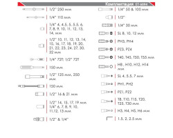 Профессиональный набор инструментов 1/2" & 1/4" 94 ед. INTERTOOL ET-6094-foto3