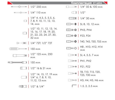 Профессиональный набор инструментов 1/2" & 1/4" 94 ед. INTERTOOL ET-6094