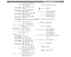 Профессиональный набор инструментов 145 ед. INTERTOOL ET-7145-foto3