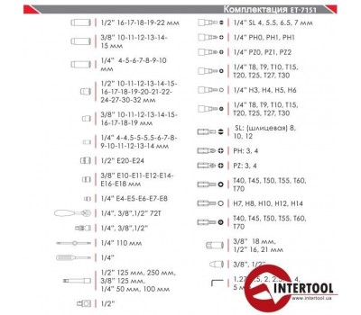 Профессиональный набор инструментов 151 ед. INTERTOOL ET-7151