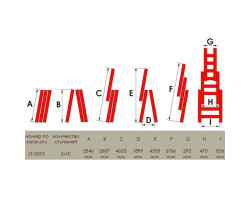 Лестница алюминиевая 3-х секционная универсальная раскладная 3x10 ступ. 6,77 м INTERTOOL LT-0310-foto4