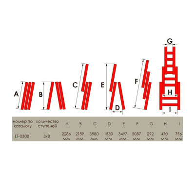 Лестница алюминиевая 3-х секционная универсальная раскладная 3x8 ступ. 5,09 м INTERTOOL LT-0308