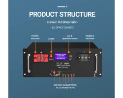 Аккумулятор для ИБП литий-железо-фосфатный LiFePO4 51.2v 100Ah LFB-512100-foto3