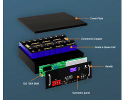 Аккумулятор для ИБП литий-железо-фосфатный LiFePO4 51.2v 100Ah LFB-512100-foto2